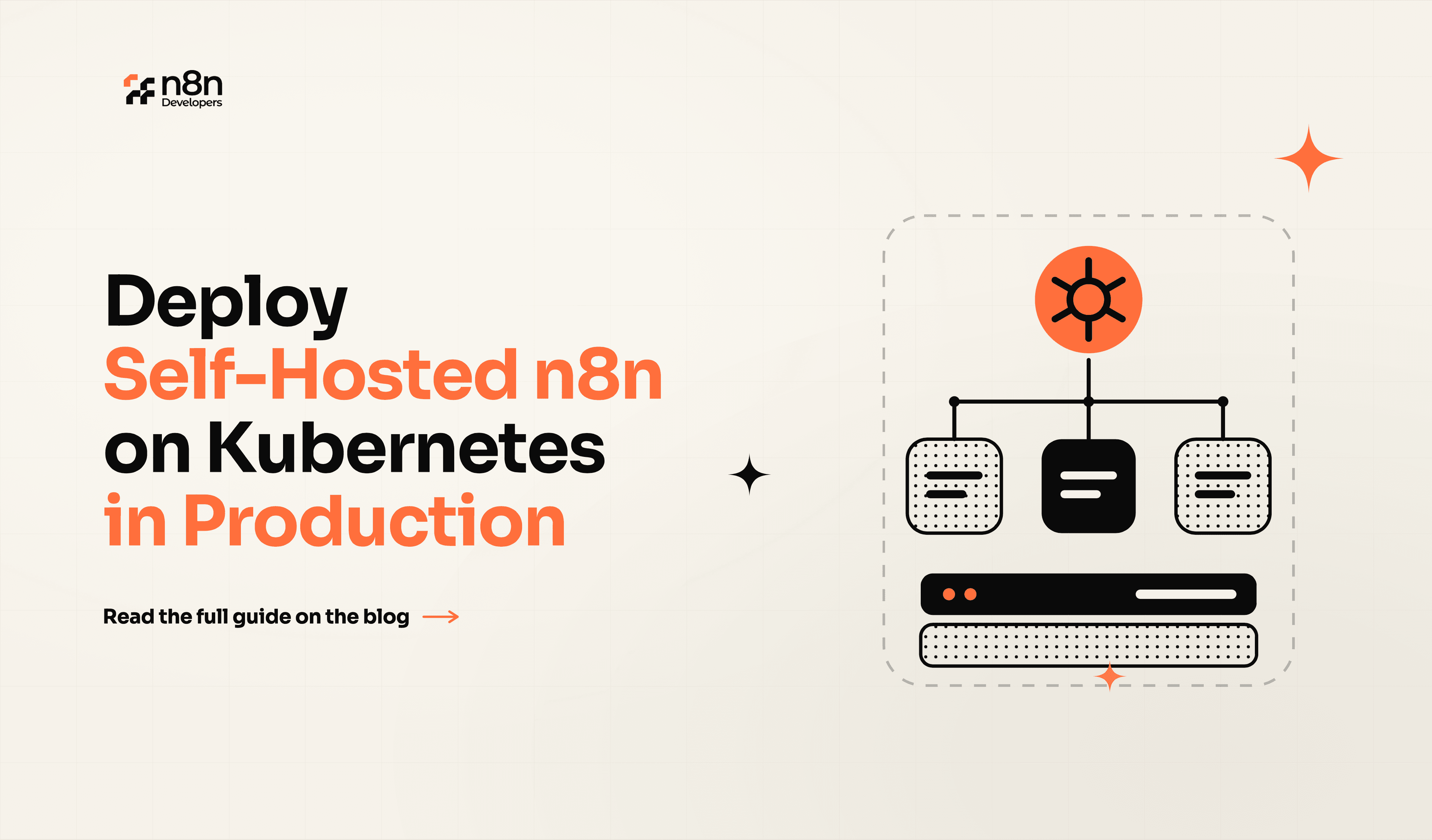 Self-Hosted n8n on Kubernetes Production Guide