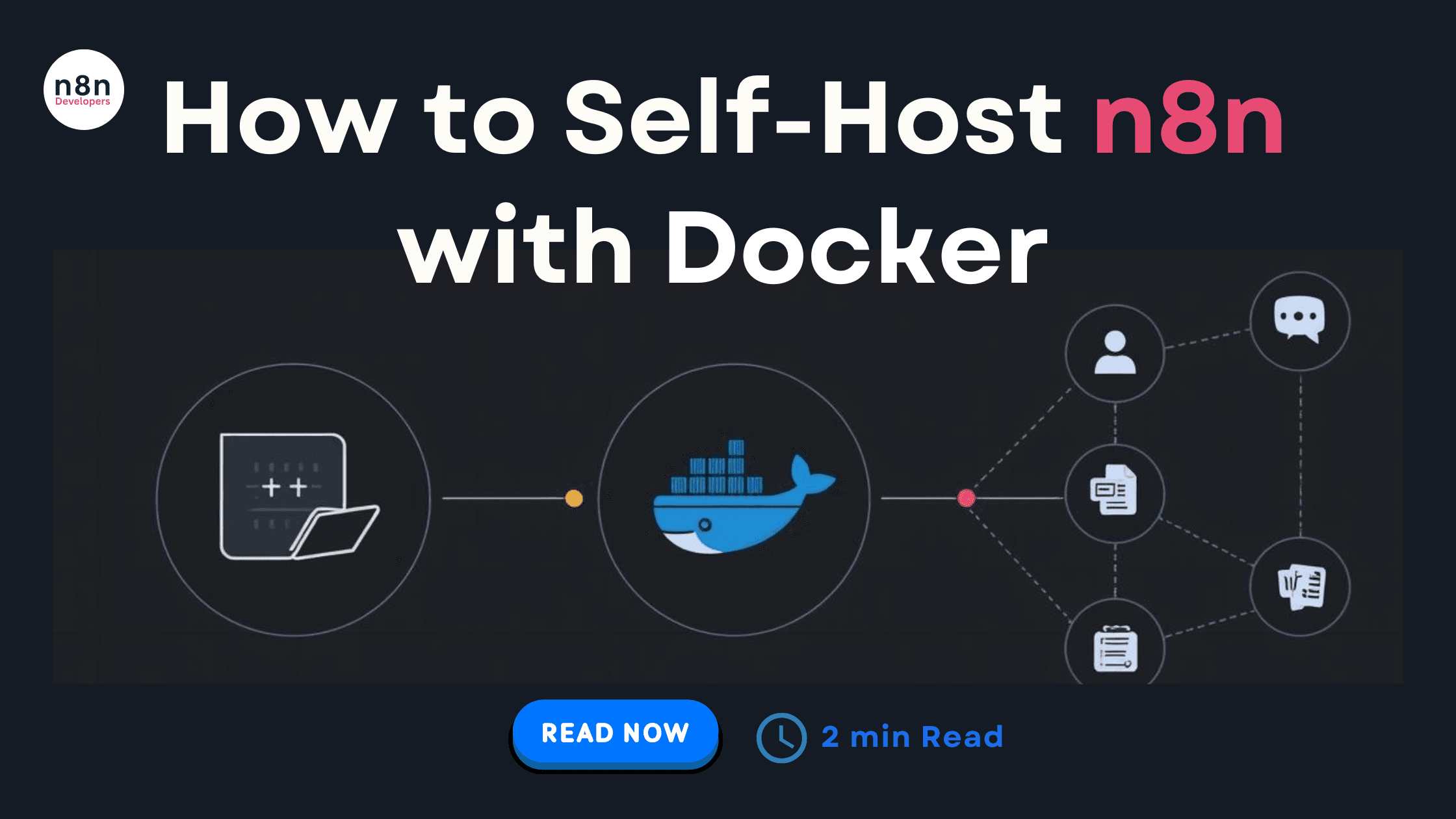 How to Self-Host n8n with Docker: The Complete 2026 Guide