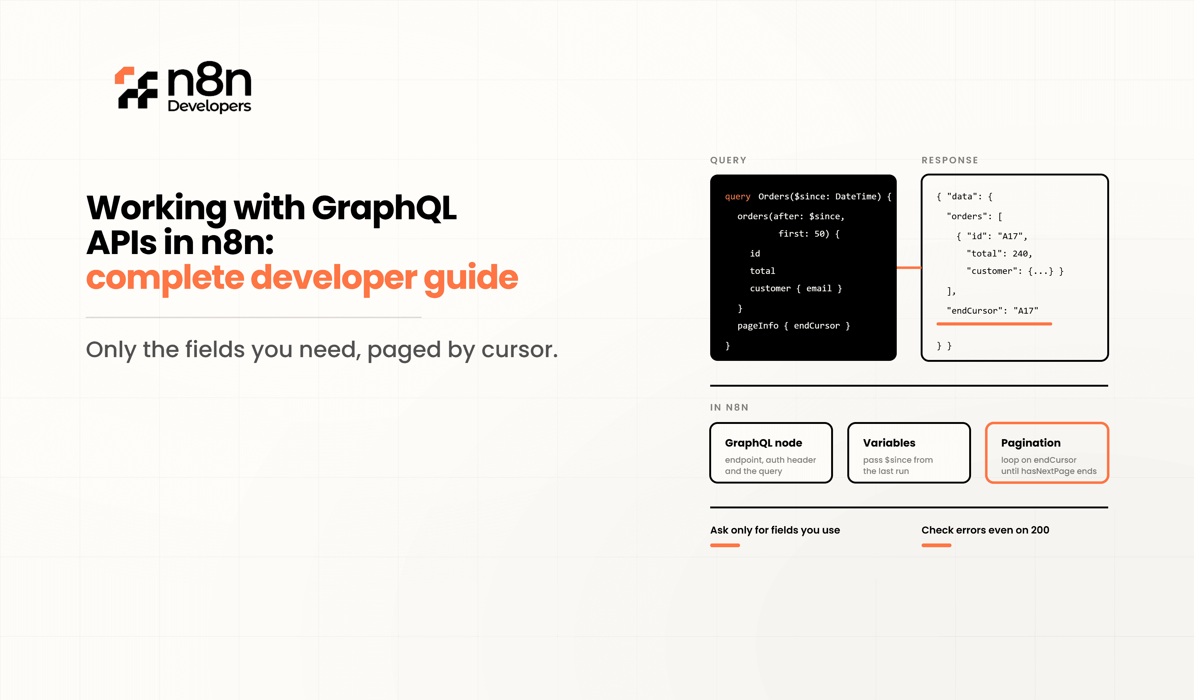 Working with GraphQL APIs in n8n: Complete Developer Guide