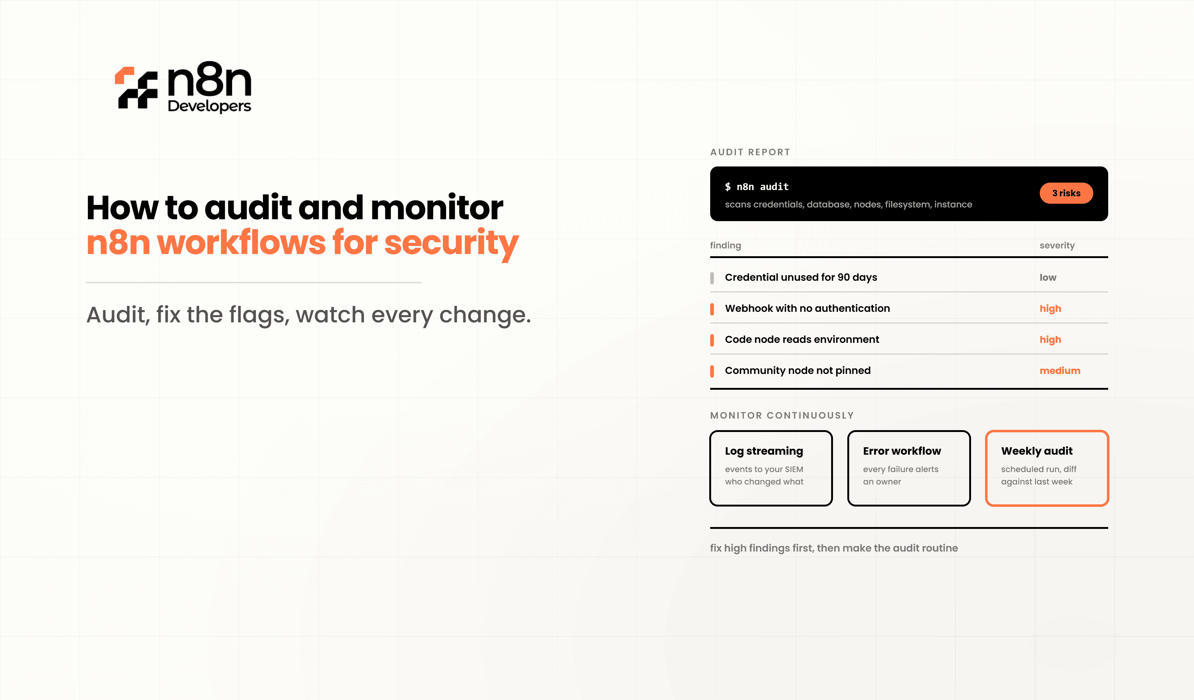 How to Audit and Monitor n8n Workflows for Security