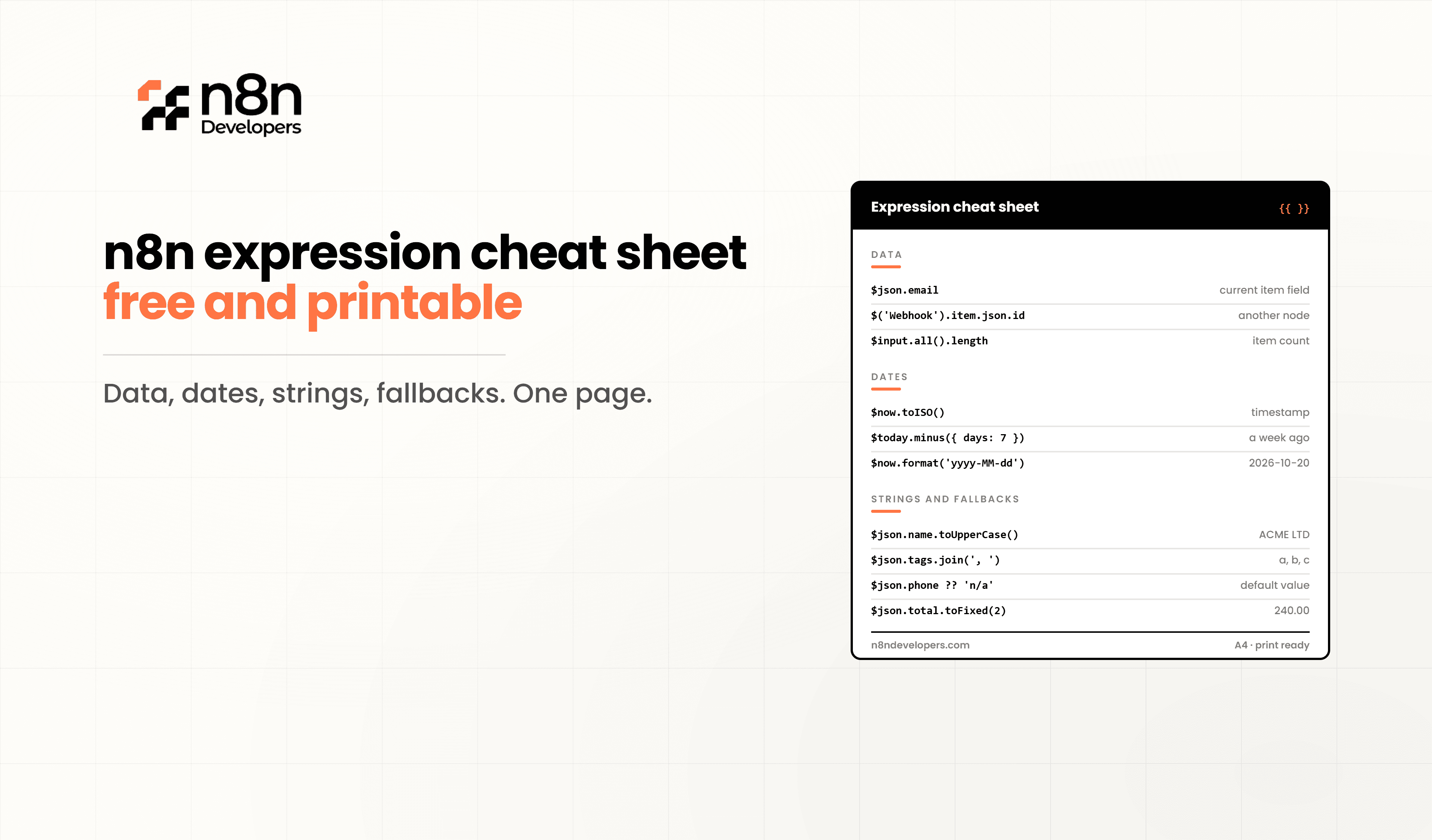 n8n Expression Cheat Sheet (Free, Printable)